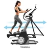 Kép 6/6 - NordicTrack FreeStride Trainer FS7i elliptikus tréner